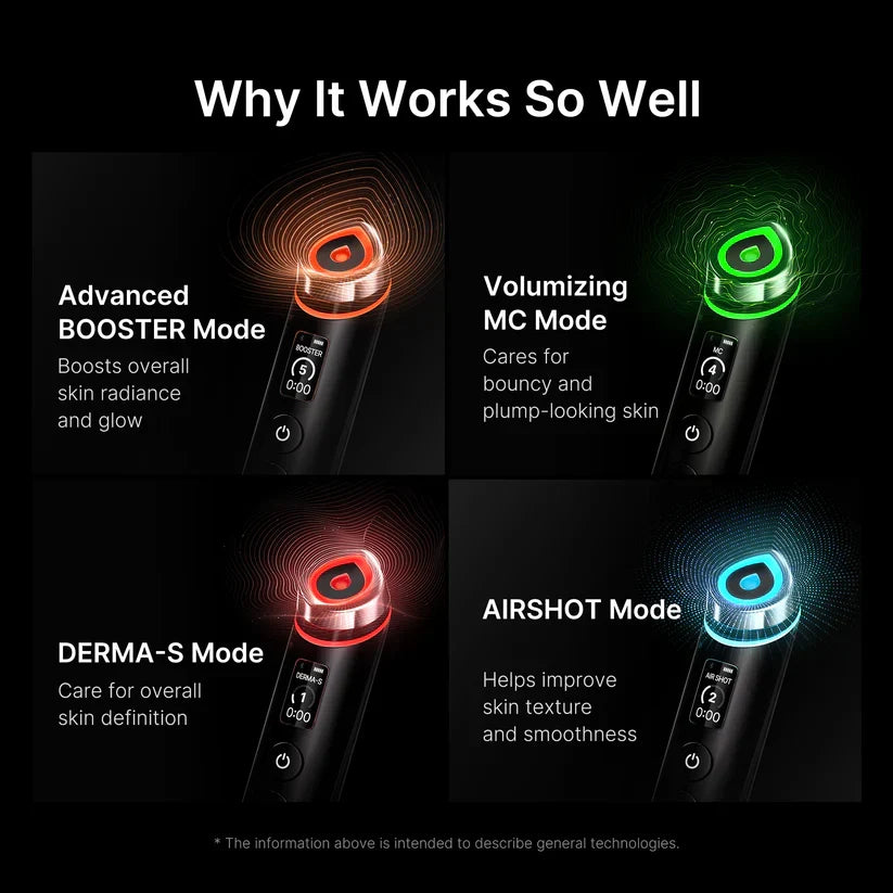 MEDICUBE BOOSTER PRO