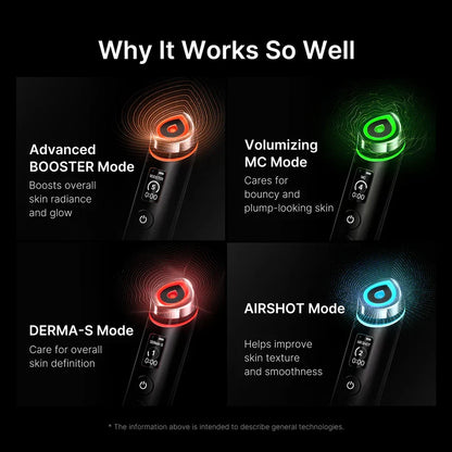 MEDICUBE BOOSTER PRO