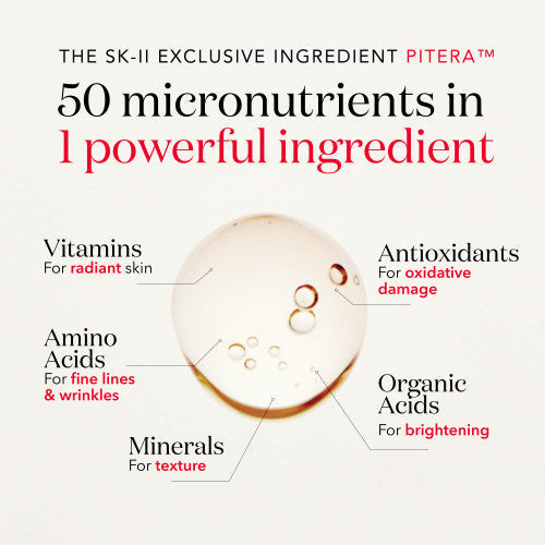 SK-II PITERA™ YÜZ BAKIM ESANSI