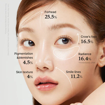 MEDICUBE DERİN YENİLEYİCİ BAKUCHIOL RETINOL SERUMU