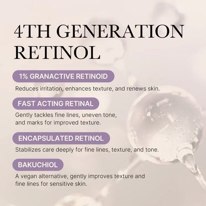 MEDICUBE DERİN YENİLEYİCİ BAKUCHIOL RETINOL SERUMU