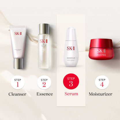 SK-II GENOPTICS LEKE ESANSI - GÜNEŞ LEKELERİ SERUMU