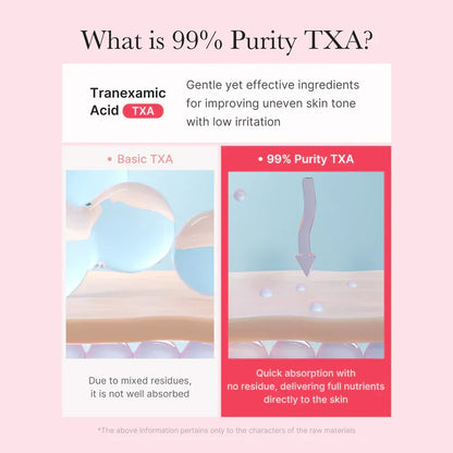 MEDICUBE TXA NİASİNAMİD KAPSÜL KREM